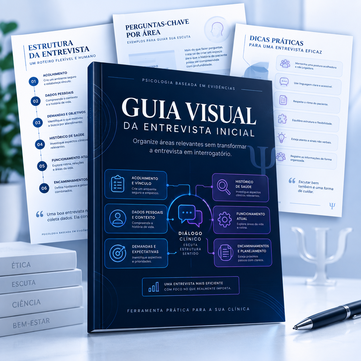 Guia Visual da Entrevista Inicial